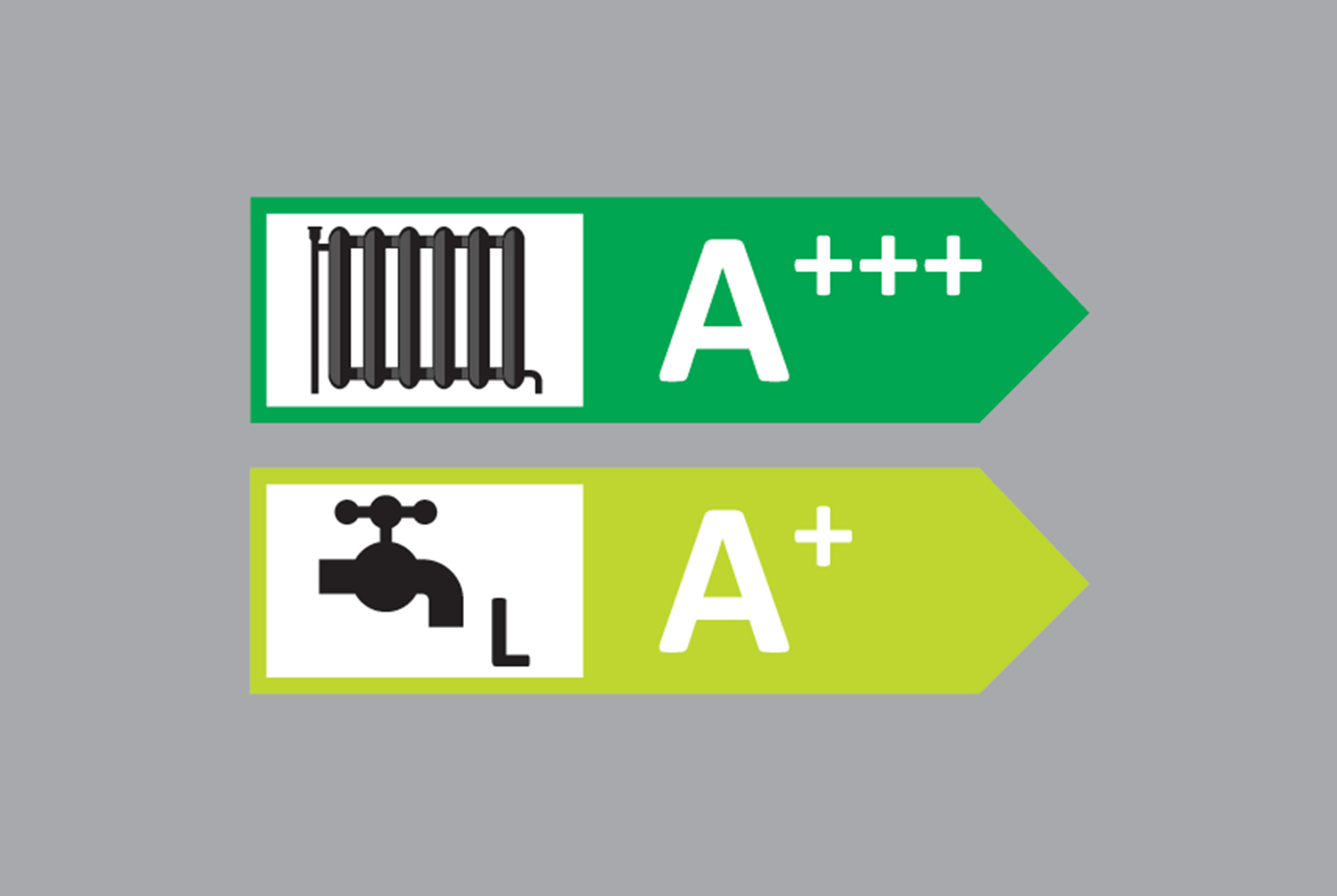 Aukščiausia energijos klasė