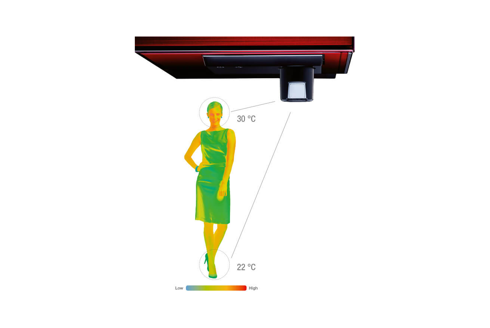 3D TEMPERATŪRINIS JUTIKLIS