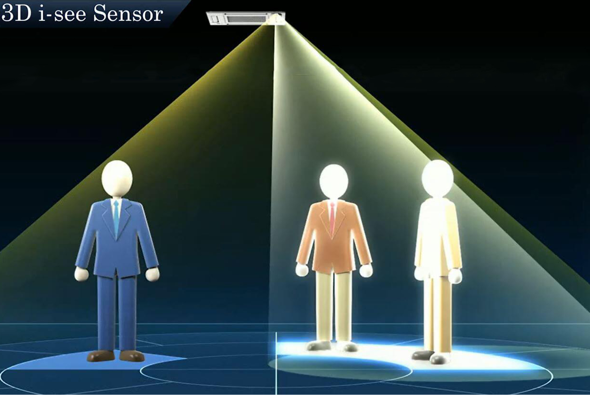 3D TEMPERATŪRINIS JUTIKLIS KOMFORTUI IR EKONOMIJAI UŽTIKRINTI